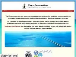 Sites similar to druganddna.com