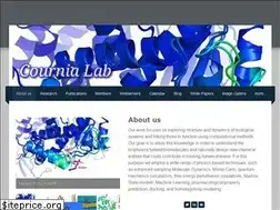 Sites similar to drugdesign.gr