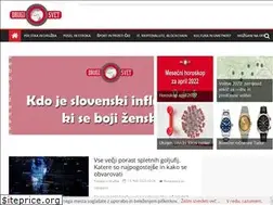 Sites similar to drugisvet.com