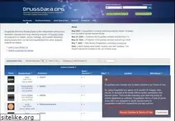 Sites similar to drugsdata.org