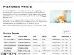 Sites similar to drugshortagescanada.ca