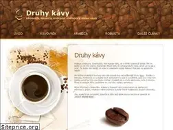 Sites similar to druhykavy.cz