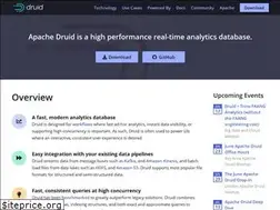 Sites similar to druid-io.github.io