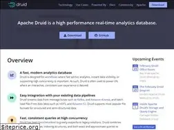 Sites similar to druid.io