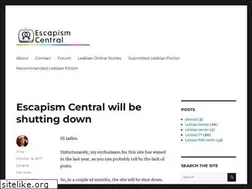 Sites similar to druj.wordpress.com