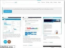Sites similar to drummonds.net