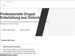 Sites similar to drunomics.com