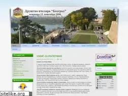 Sites similar to drustvopcelarabgd.com