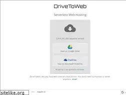 Sites similar to drv.tw