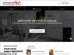 Sites similar to drvagnozzibucci.com