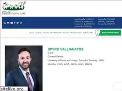 Sites similar to drvallianatos.com