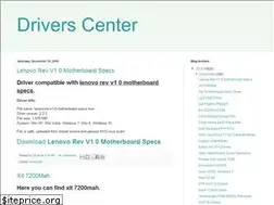 Sites similar to drvcenter.blogspot.com