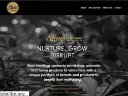Sites similar to drvd.com