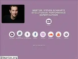 Sites similar to drvibe360.com