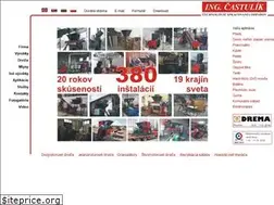 Sites similar to drvice.sk