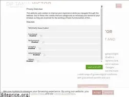 Sites similar to drvictor.co.za