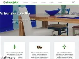 Sites similar to drvodjelac.hr