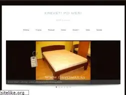 Sites similar to drvomax.rs