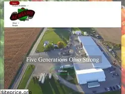 Sites similar to drwalcherfarms.com