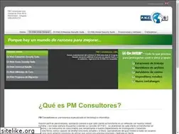 Sites similar to drweb.com.uy