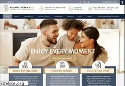 Sites similar to drwilliamingram.com