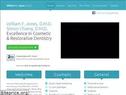 Sites similar to drwjones.com