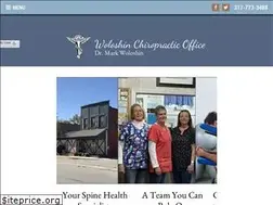 Sites similar to drwoloshin.com