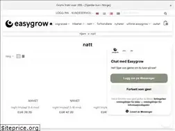 Sites similar to dry.no