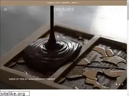 Sites similar to dryades.jp