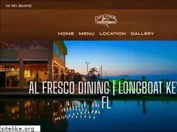 Sites similar to drydockwaterfrontgrill.com