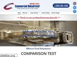 Sites similar to dryer.com