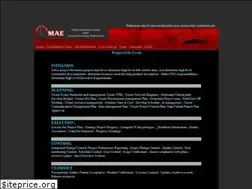 Sites similar to drywallsystems.org