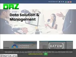 Sites similar to drz.global