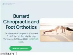 Sites similar to drzavosh.com