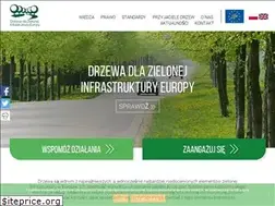 Sites similar to drzewa.org.pl