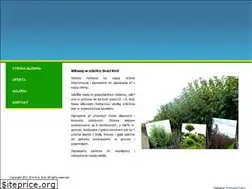 Sites similar to drzewaalejowe.eu