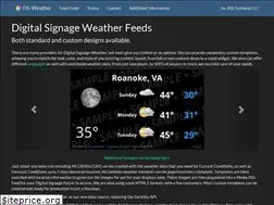 Sites similar to ds-weather.com