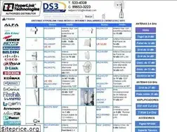 Sites similar to ds3comunicaciones.com