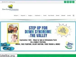 Sites similar to dsagr.org