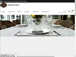 Sites similar to dsalinen.co.za