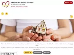 Sites similar to dsburesov.cz