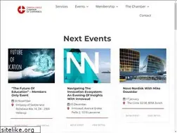 Sites similar to dshk.ch