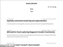Sites similar to dshkol.com
