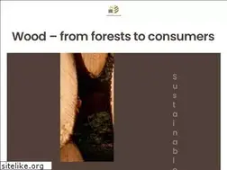 Sites similar to dshwood.com