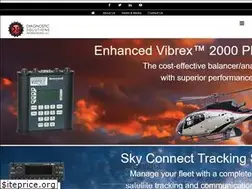 Sites similar to dsi-hums.com