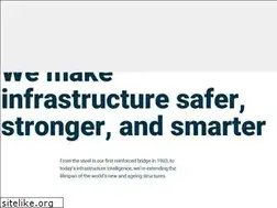 Sites similar to dsi-middleeast.com