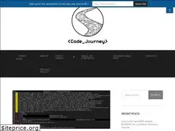 Sites similar to dsibinski.pl
