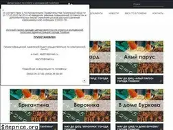 Sites similar to dsimp.ru