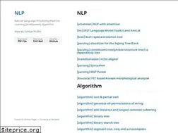 Sites similar to dsindex.github.io