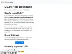 Sites similar to dsj24.pl